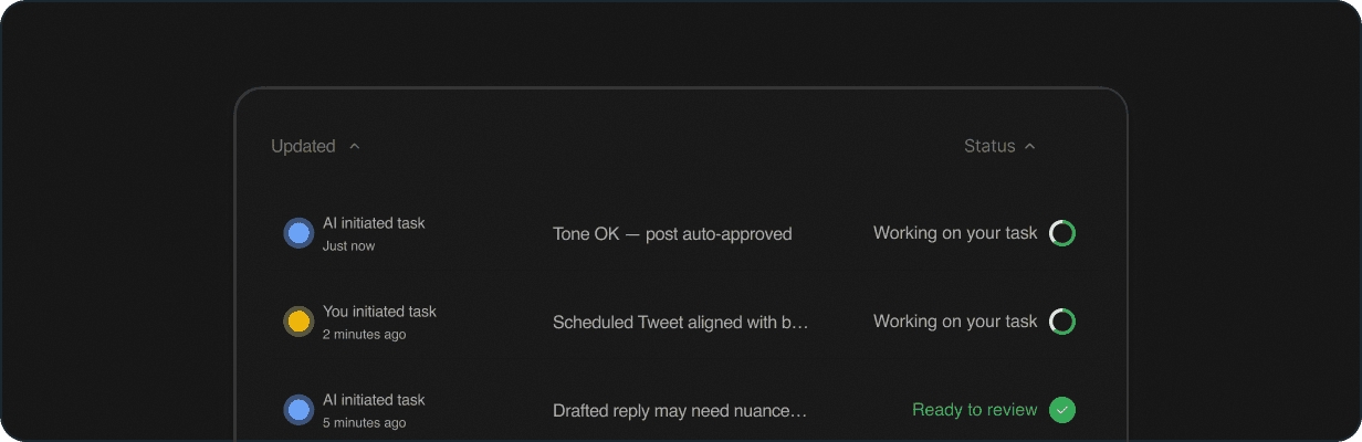 Human in the loop illustration